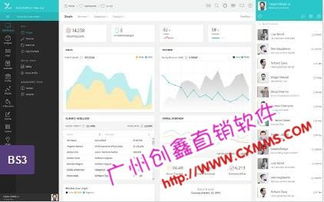 直銷報(bào)單軟件與直銷軟件開發(fā) 賦能行業(yè)高效運(yùn)營(yíng)