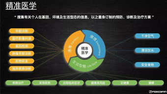 從全面小康到全民健康，從工業(yè)大國(guó)到工業(yè)強(qiáng)國(guó) 在兩岸企業(yè)家峰會(huì)上的演講