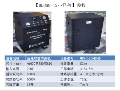 崇文區小怪獸國六后處理清洗設備定制中的計算機技術研究